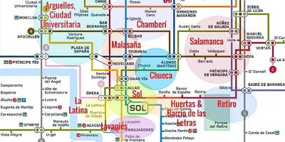 Zemljevid la latina Madrid