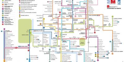Madrid podzemnih zemljevid