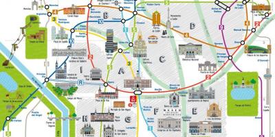 Madrid turistični zemljevid mesta