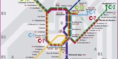Madridski železnici zemljevid