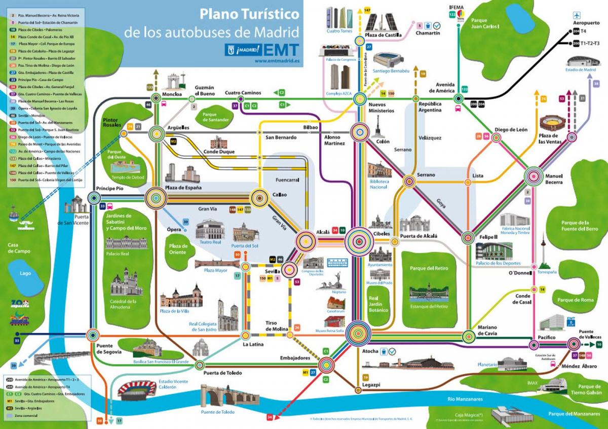 avtobus Madrid zemljevid